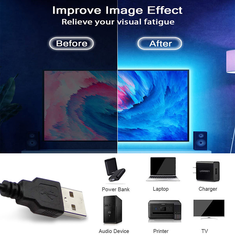 USB LED Strip Lights – RGB Color Changing with 3/24-Key, Bluetooth, or WiFi Controller, App & Alexa Compatible